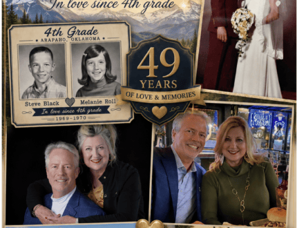 49 Years – 4.9 Decades – 17,897 Days