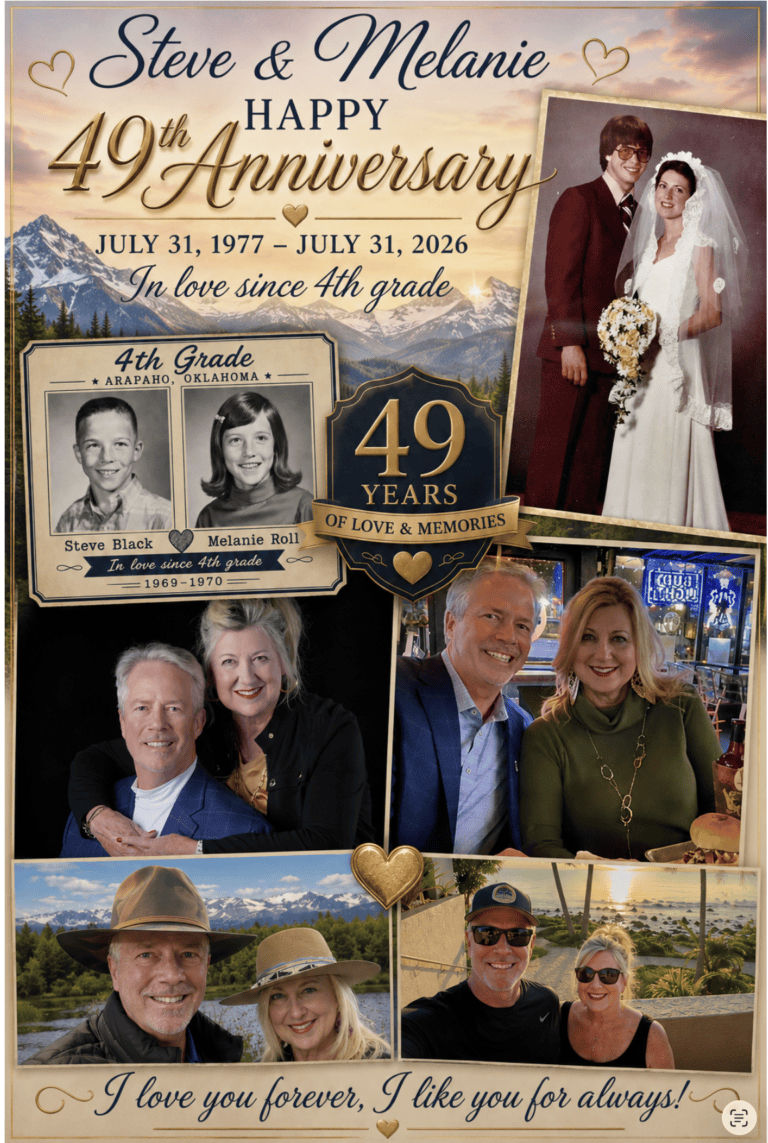 49 Years – 4.9 Decades – 17,897 Days